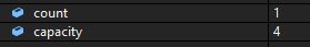 List.Add 正在替換索引 0 而不是添加到下一個位置。為什么？