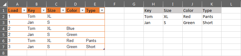 Excel 是否可以根據存在多個匹配項的唯一鍵查找記錄的資料，但根據條件僅回傳 1 條記錄？