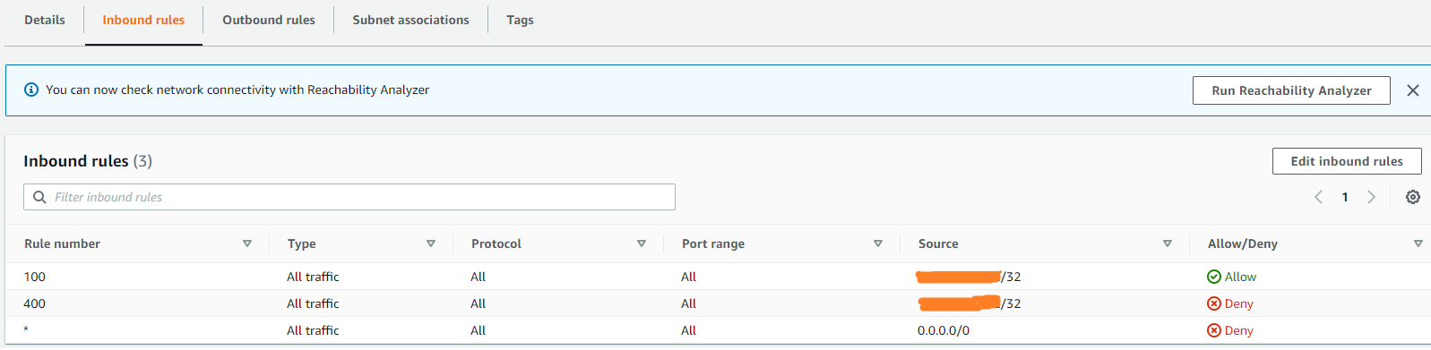 AWS ACL 這個規則集會發生什么?