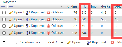 MYSQL PHP - 計數值更多列 WHERE id 和 DATE LAST 7 DAYS