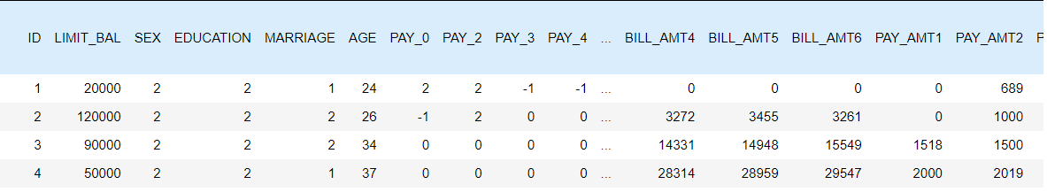 如何在python中更改資料框的尺寸（重塑）？