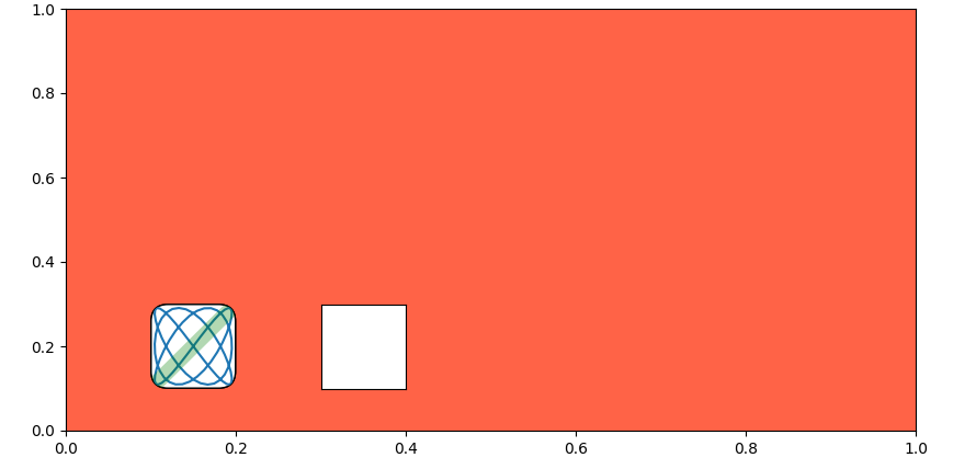 如何圓形連接 Matplotlib 軸脊