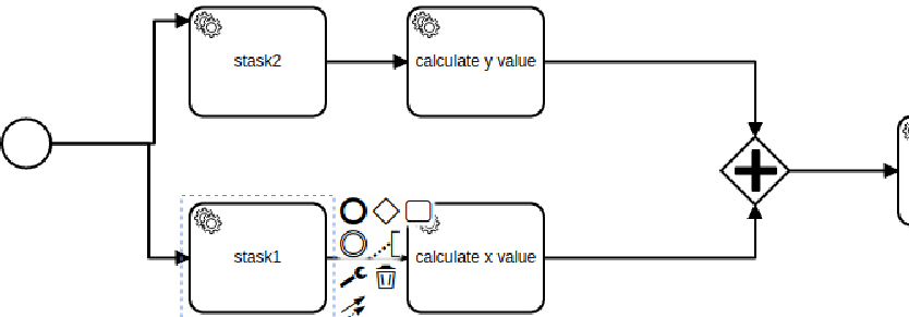 我的camunda fetchAndLock API 請求有什么問題。獲取無效請求例外