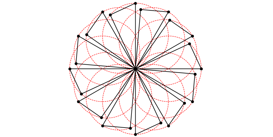 無法在 matplotlib 中以某個角度繪制直角三角形