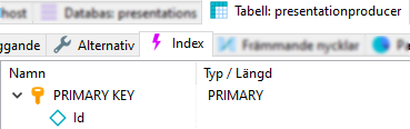 ServiceStack OrmLite:.Save/SaveAsync 在 PRIMARY 鍵上生成重復條目