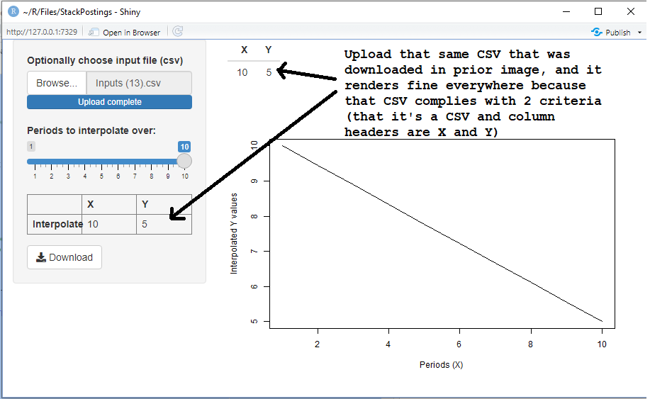 上傳到 Shiny App 時如何更完整地驗證 CSV 檔案？