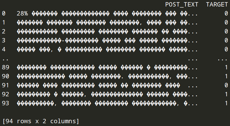 Pandas read_csv - 修改 Excel .csv 檔案后標記資料時出錯