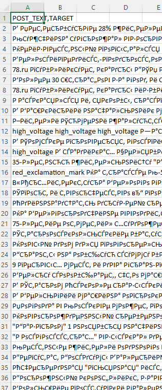 Pandas read_csv - 修改 Excel .csv 檔案后標記資料時出錯