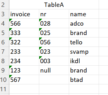 不同條件的 SQL 連接
