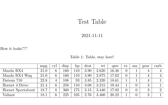 R Markdown, kable_styling(latex_options=