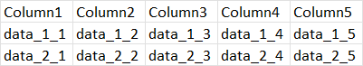 如何在 Python 中轉置一個特定的 DataFrame 列？另外如何從“for”回圈的第二次迭代中獲取某些值？
