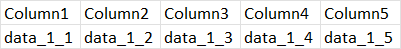 如何在 Python 中轉置一個特定的 DataFrame 列？另外如何從“for”回圈的第二次迭代中獲取某些值？