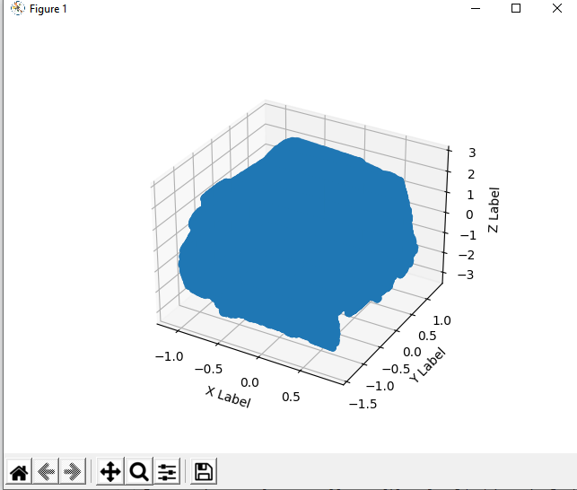 Matplotlib 3d 繪圖如何使標記變小，以便可以像線框一樣看到物件形狀？