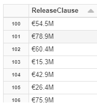 在 Pyspark 中將貨幣的 M 和 K 轉換為整數