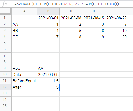 基于excel/google作業表中的列和行的平均if