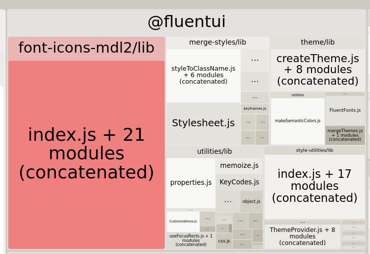 @fluentui/icons 未顯示在頁面中