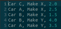 Python3，Pandas，從 Dataframe 中提取相關資料到字典