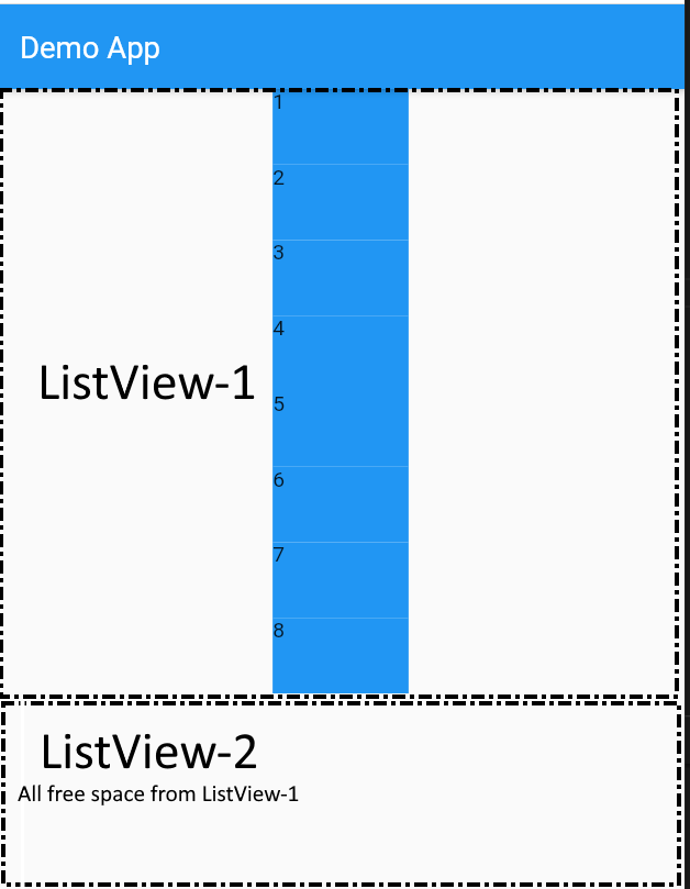 無法在一列中使用兩個 ListView 獲得簡單的應用程式