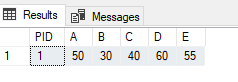 具有多個聚合值的 SQL Sever Pivot