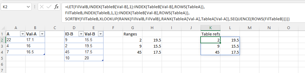 excel:根據另一列中的順序對十進制值串列進行排序