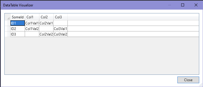 Linq 到具有未知列的資料表