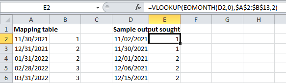 Excel 公式，將日期映射到存盤桶