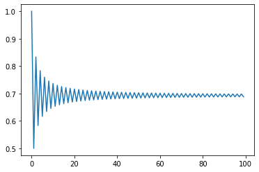 S = 1 - 1/2   1/3 - 1/4 ... 1/n