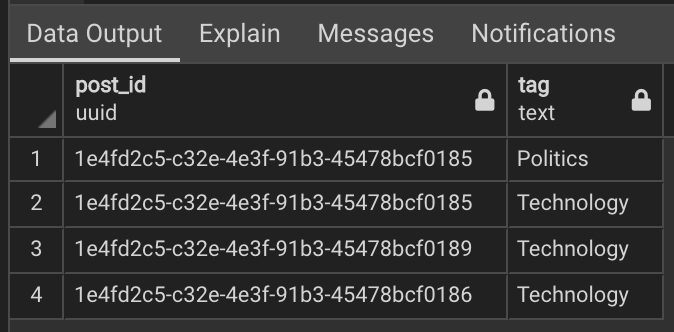 如何將 postgreSQL 結果轉換為 JSON？