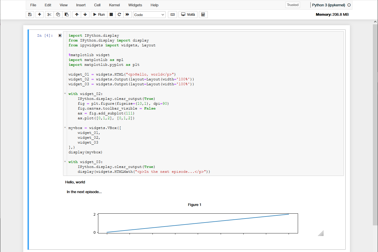 控制 ipywidgets Vbox 中的顯示順序（使用 matplotlib 小部件時）？