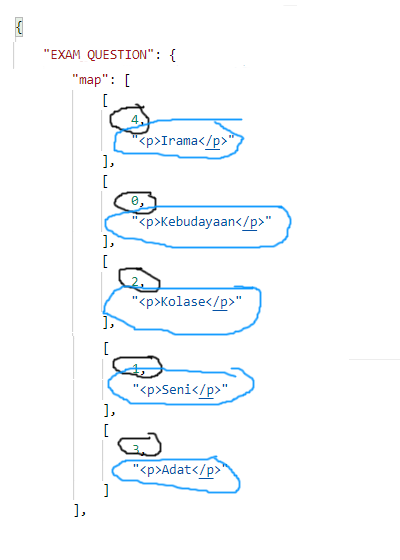 將 JsonObject 中的 JsonArray 顯示到 ListView 中