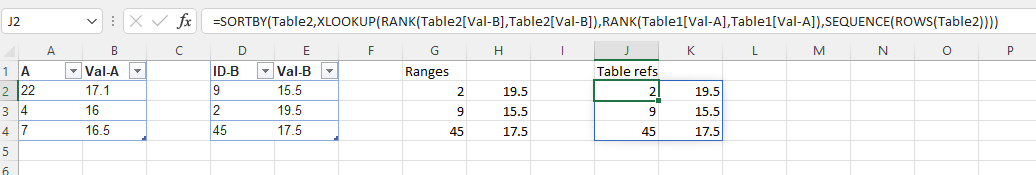 excel:根據另一列中的順序對十進制值串列進行排序