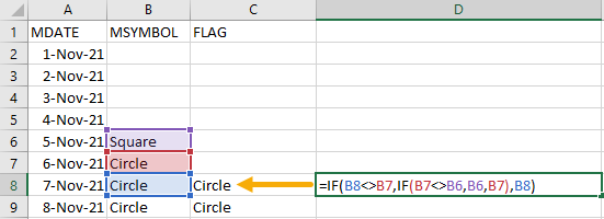 Oracle SQL：將當前行和前兩行上的條件嵌套的excel轉換為SQL