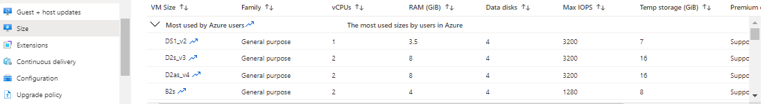 使用 azure cli 在 azure 中調整 vmss 的大小