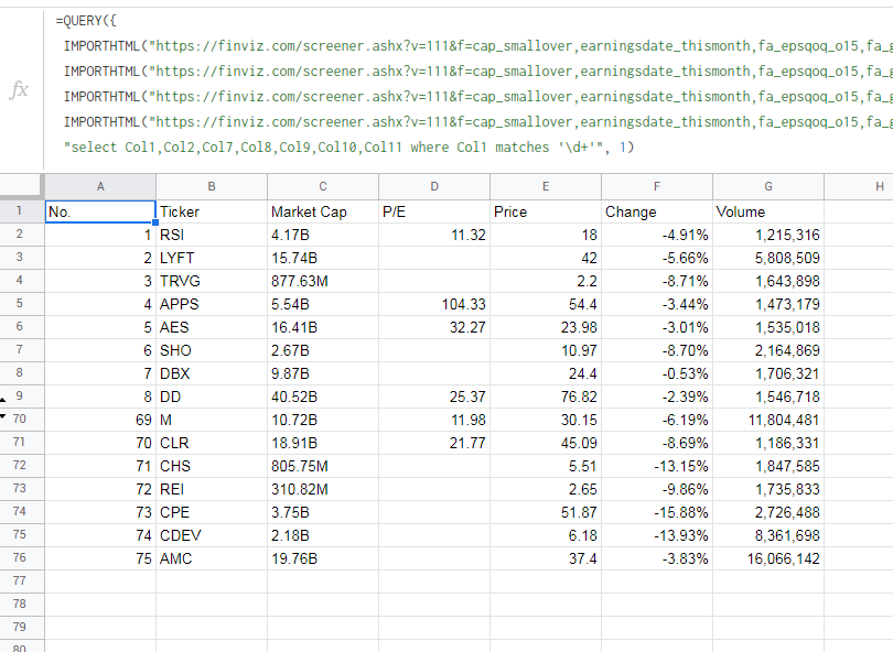 Google Sheets - 涉及分頁的抓取表格