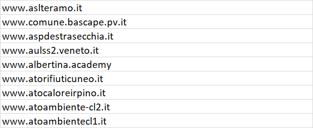 Python在從CSV檔案讀取時添加額外的文本和大括號