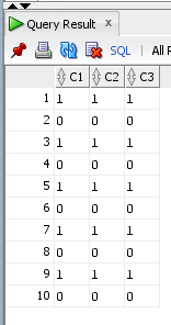 使用python代碼將csv檔案中的資料加載到oracle db時，真值顯示為1，假值顯示為0