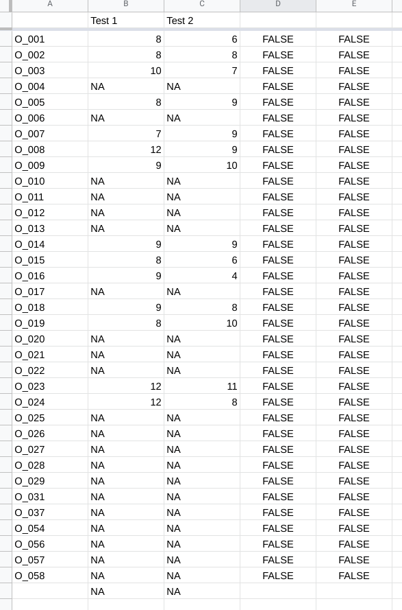為什么 GSheet 的“查找”找不到我的空白單元格,即使 ISBLANK() 找到它們?