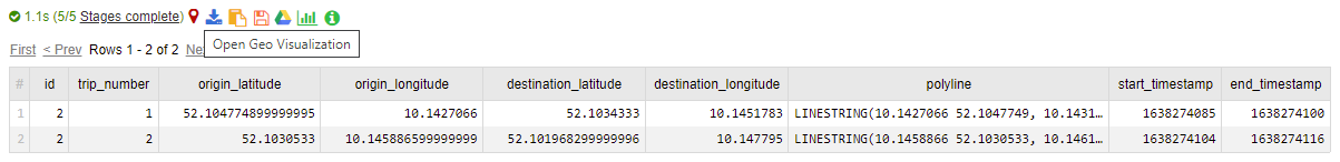 在 Google BigQuery 中計算行程