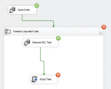 SSIS 腳本任務拋出物件參考未設定為物件的實體