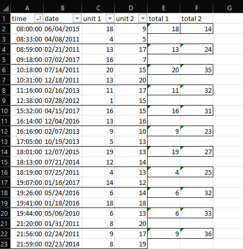 Excel - 如何計算多行的總和到不同的列