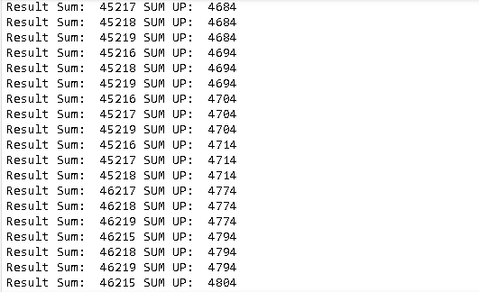 在 Python 中解決 CryptArithmetic 問題時陷入無限回圈