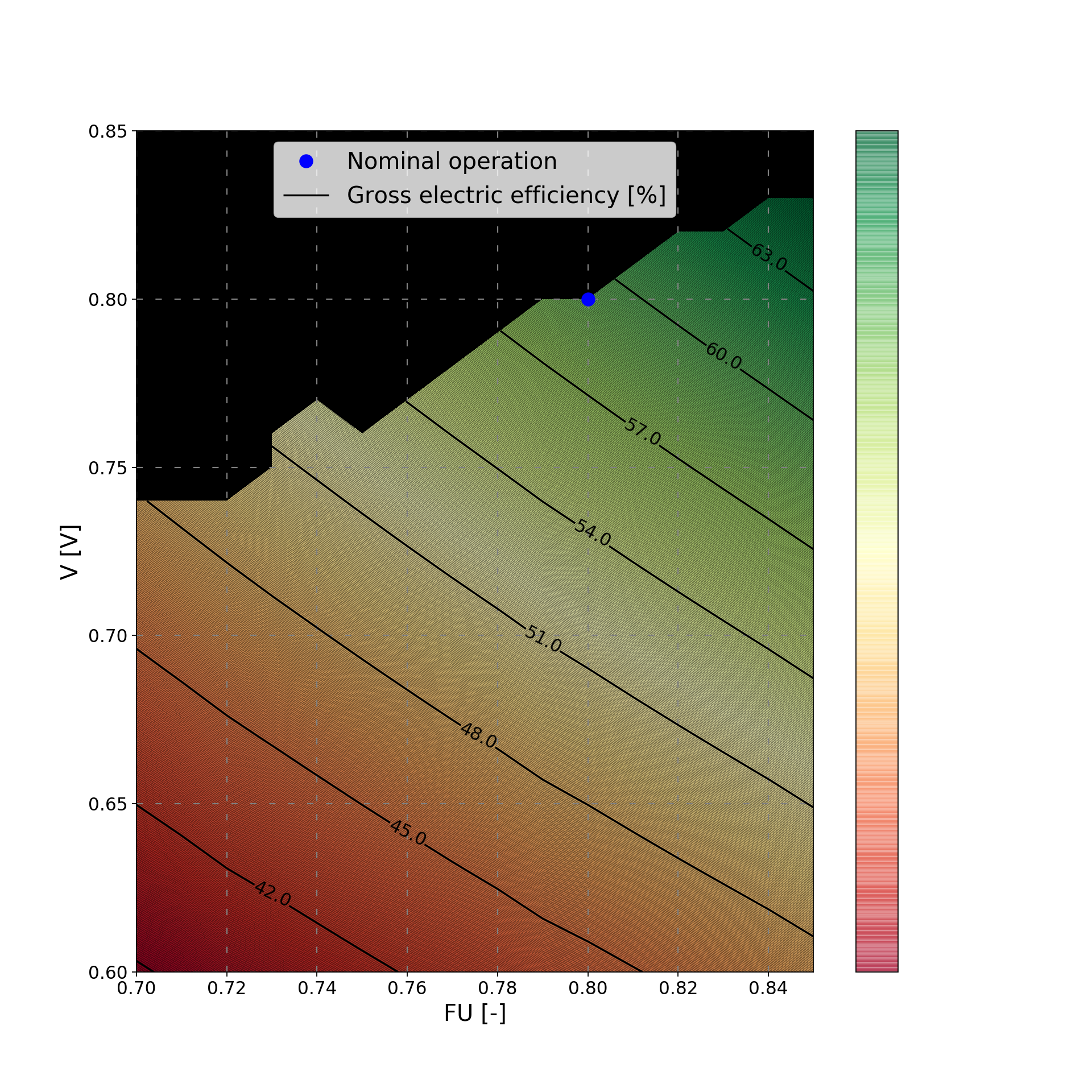 如何僅更改 NAN 值的輪廓圖中的顏色 matplotlib