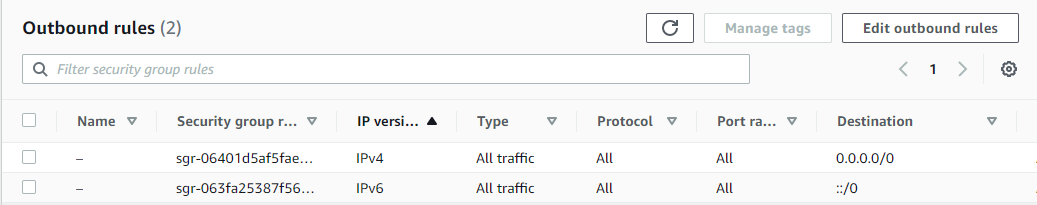 AWS EC2 實體：Web 應用程式已成功部署，但在瀏覽器上仍然無法訪問