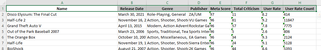 Metacritic Sc??raping：如何正確提取開發者資料