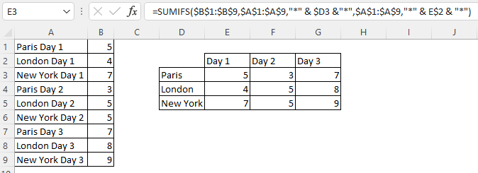 我可以撰寫一個 Excel sumif 或 sumproduct 來根據參考列中的標識字串對列中的單元格求和嗎？
