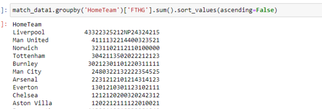 Python DataFrame如何獲取所有具有相同名稱的行并將值加在一起
