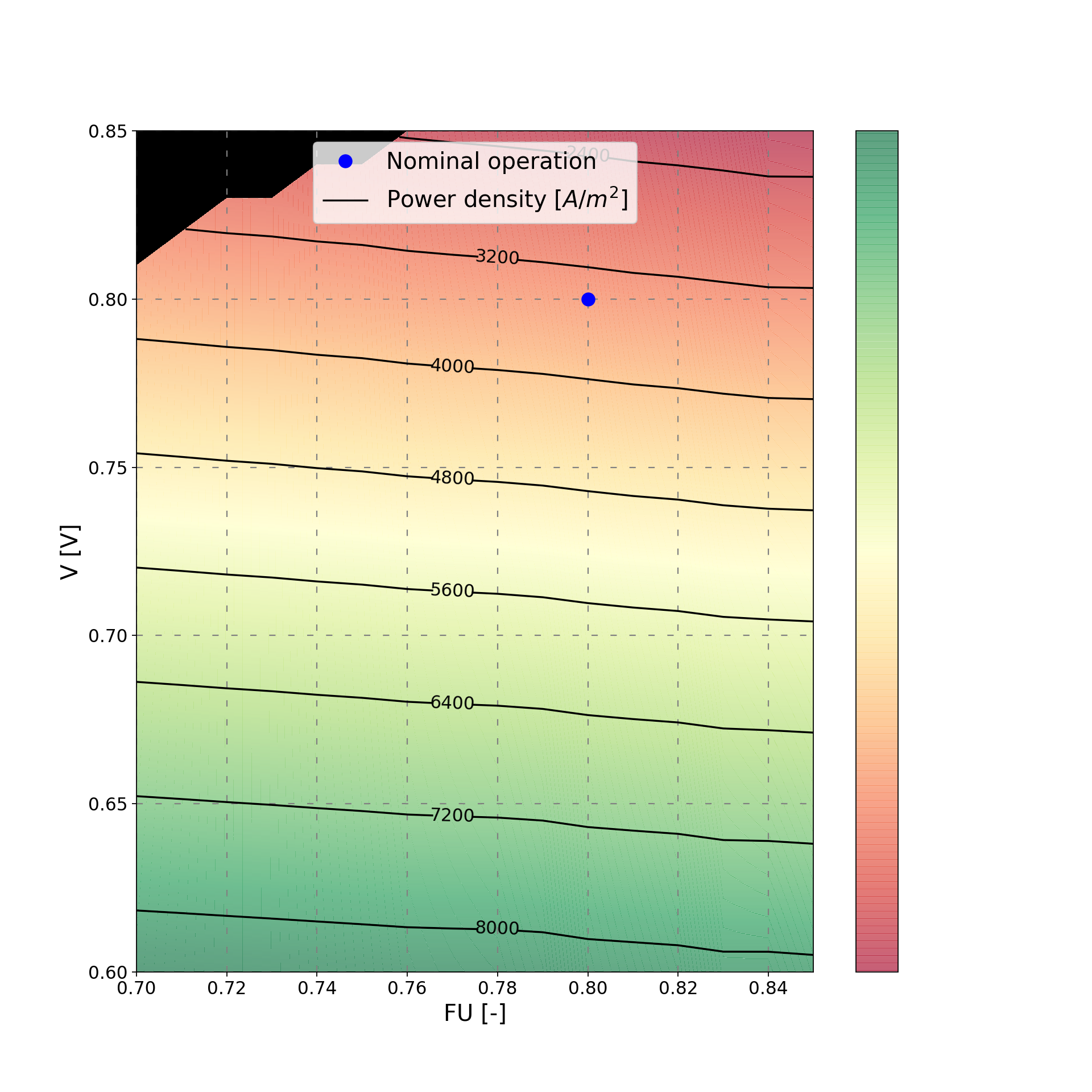 如何僅更改 NAN 值的輪廓圖中的顏色 matplotlib