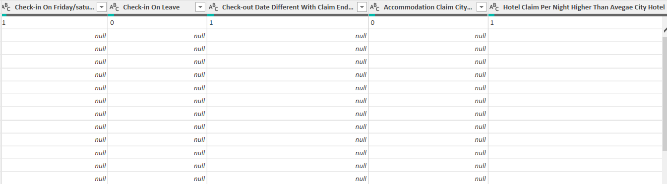 Excel Power Query 根據當前表列單元格值對另一個表列求和