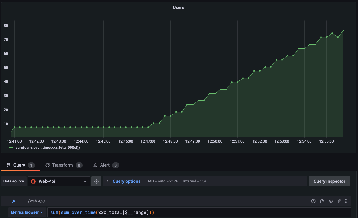 Grafana 將多個計數器值合并到一個圖中