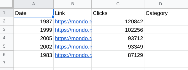 如何使用 Google Apps 腳本從 JSON 創建陣列并將值匯入到 Google 表格中的多行